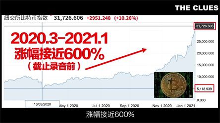 【揭阳】FLOW链上交易活动大幅下降，原生Token已跌至0.89美元历史新低