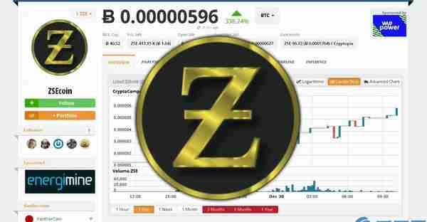 黄金链(ZSE)是什么币？ZSE币官网总量和币种概念介绍