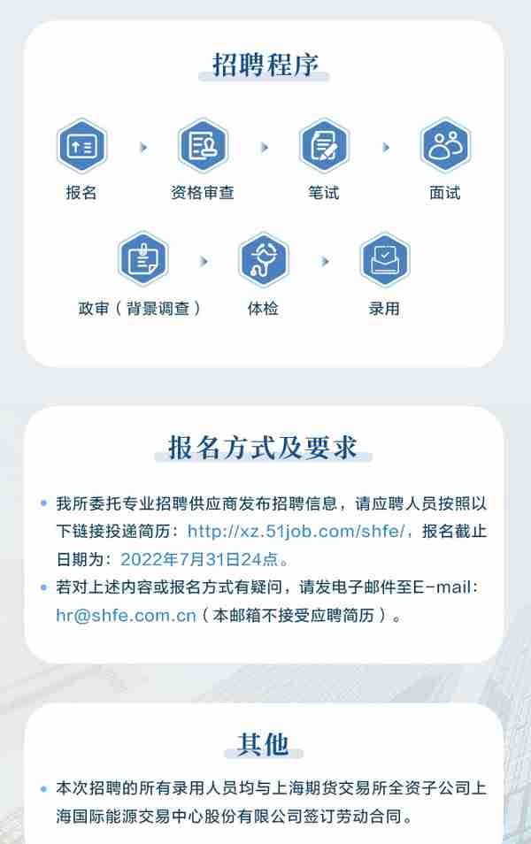 期货交易所上海(上海期货交易所上海国际能源交易中心招聘26名工作人员，7月31日前报名)