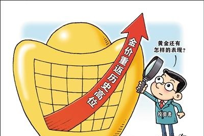 上海黄金走势预测(上海黄金实时走势图)