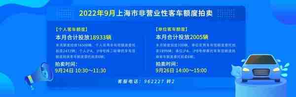 国拍网上海牌照19年拍卖时间表(2019上海国拍价格)