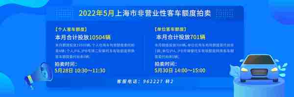 2019上海牌照拍卖5月价格(上海拍牌2021年5月价格)