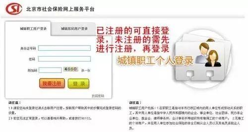 北京——个人权益记录定制及打印指南！