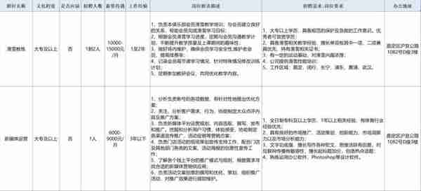 2015上海拍牌流程(2020年上海拍牌时间表一览)